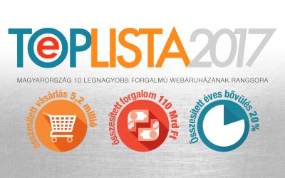 E-TOPLISTA 2017